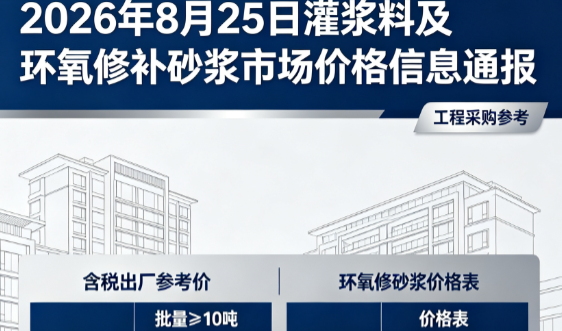 北安2026年8月25日灌浆料及环氧修补砂浆市场价格信息通报